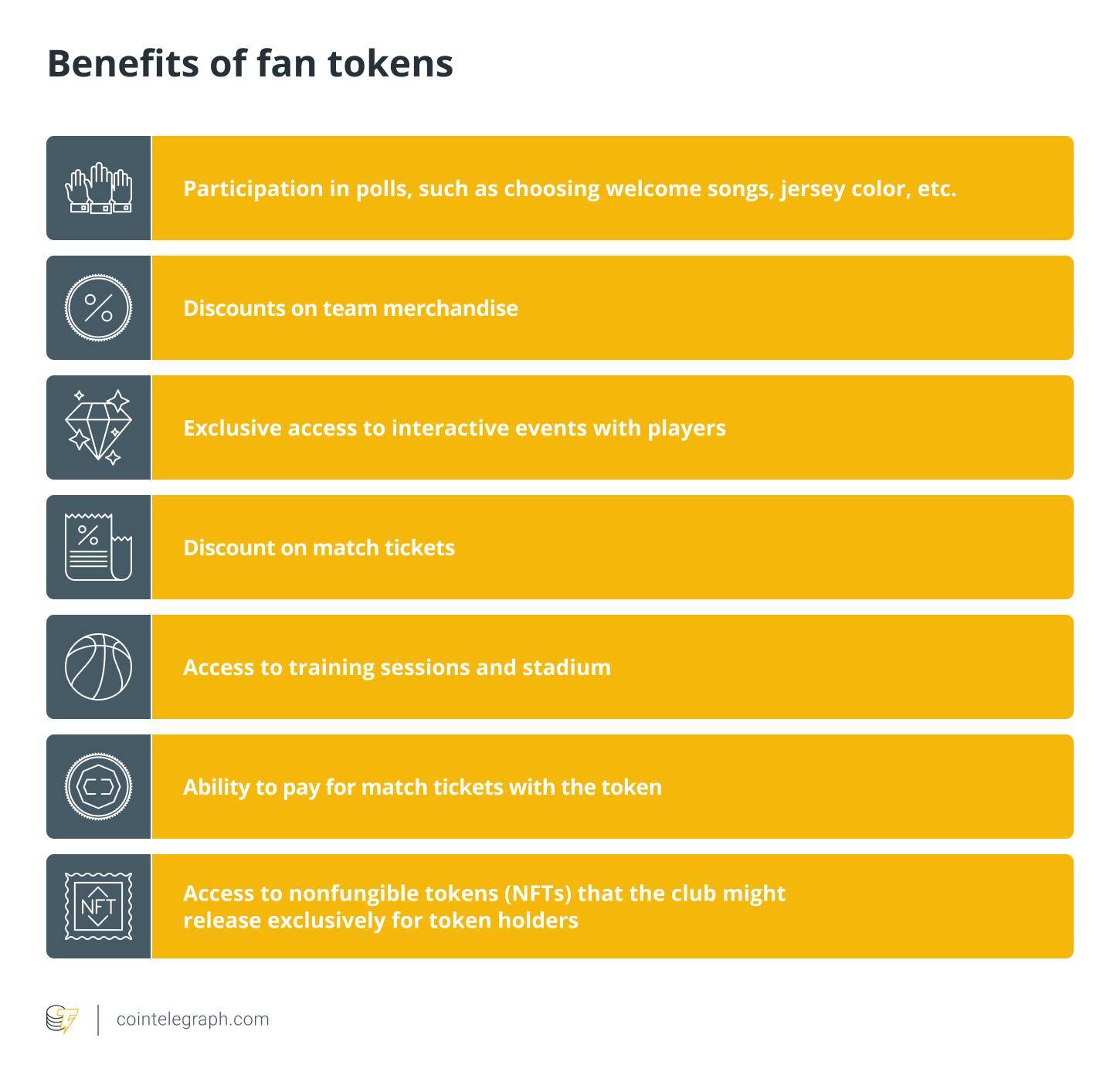 Benefits of fan tokens