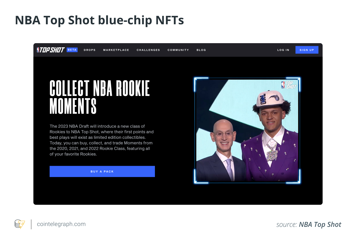 NBA Top Shot blue-chip NFTs