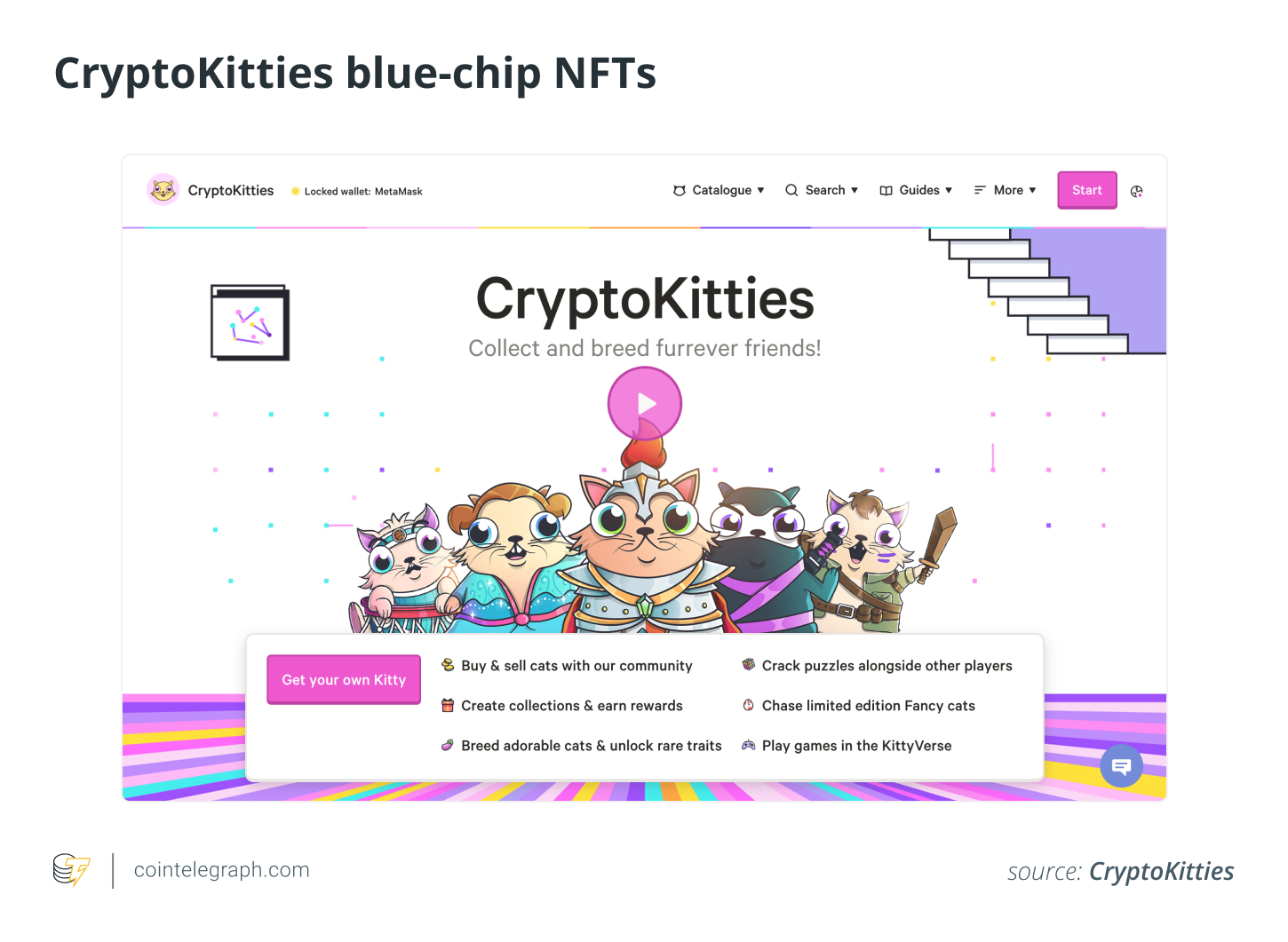 CryptoKitties blue-chip NFTs