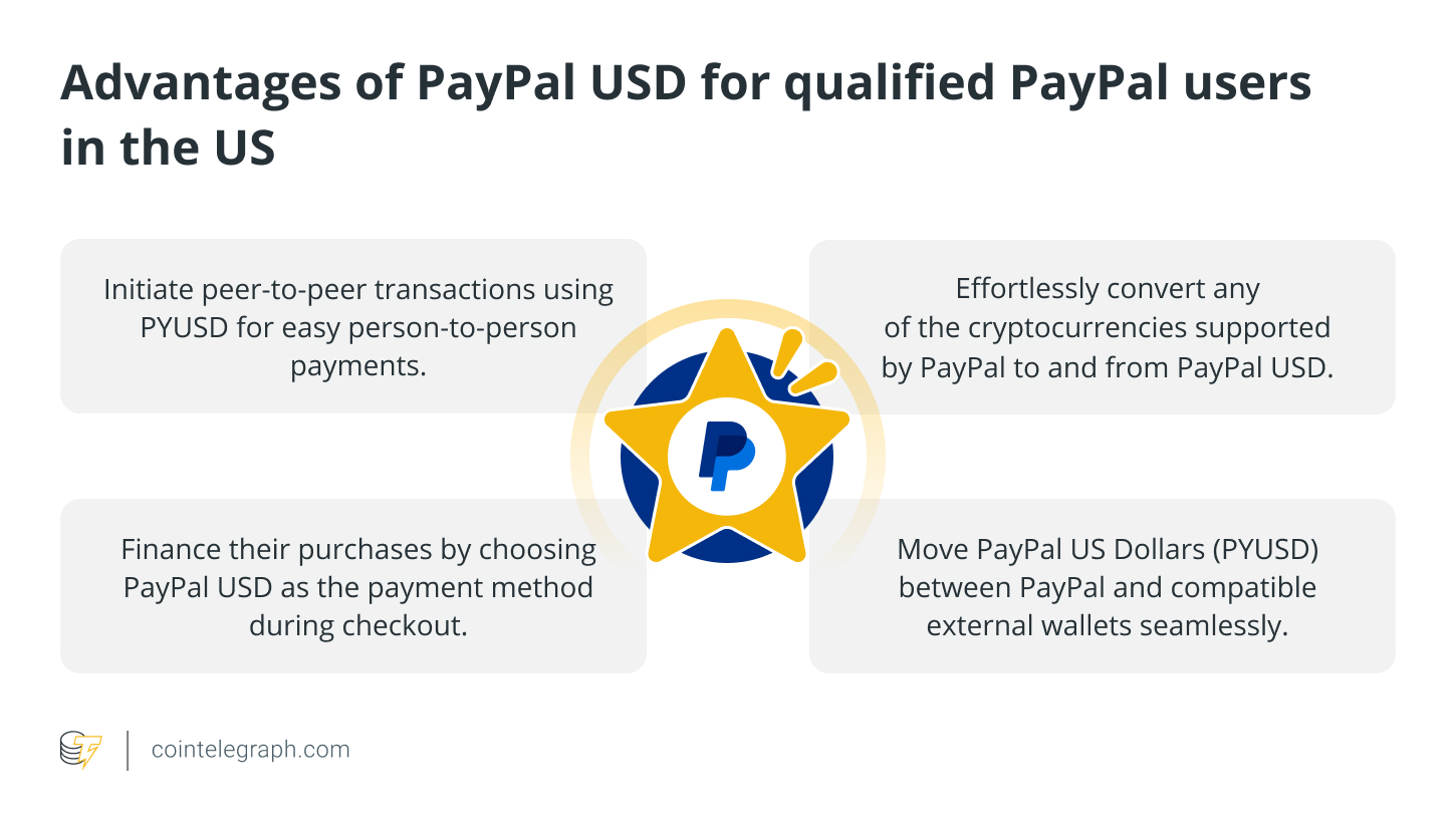Advantages of PayPal USD for qualified PayPal users in the US