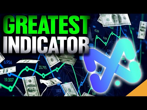 GREATEST Indicator For Crypto Trading Gains! (How To Use Market Cipher)