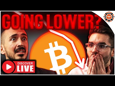 🎢 Why Bitcoin is Crashing! 🎢 (Should You Buy?)
