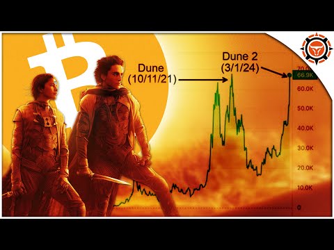 ACT NOW! Bitcoin Hits ALL TIME HIGHS! (These 5 Altcoins will PUMP NEXT)