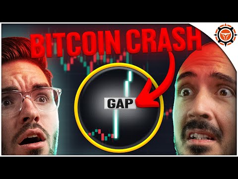 Bitcoin Crashes Every Time This Happens - Be Prepared