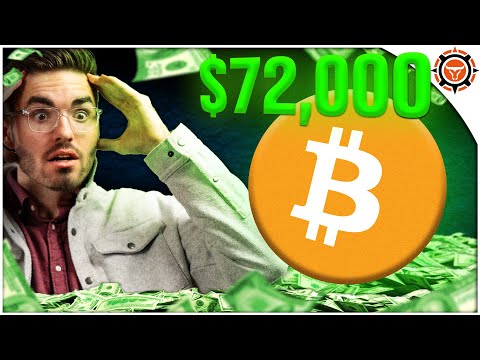 🚨BREAKING: Big Banks Buy Bitcoin (72K Price Target!)🚨
