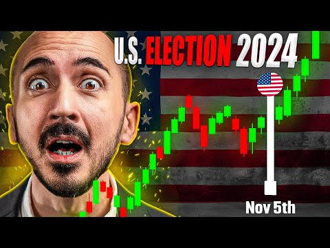 Bitcoin’s Post-Election Boom? (Why MASSIVE GAINS Are Ahead!)