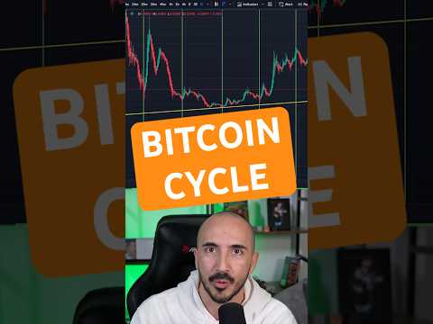 Bitcoin 4 Year Cycle (Best Time To Sell)