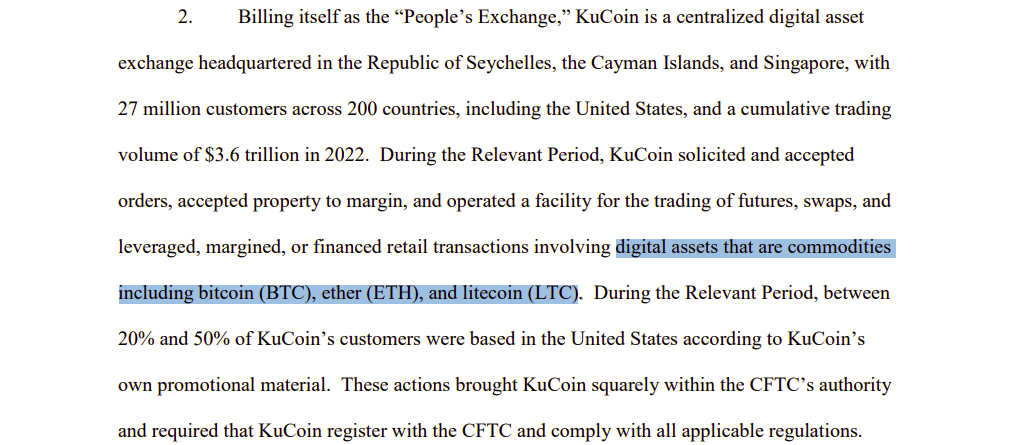 CFTC called Litecoin a commodity in a filing in March 2024